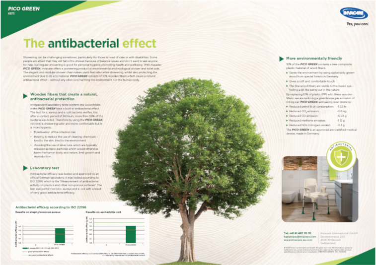 pico green antibacterial effect
